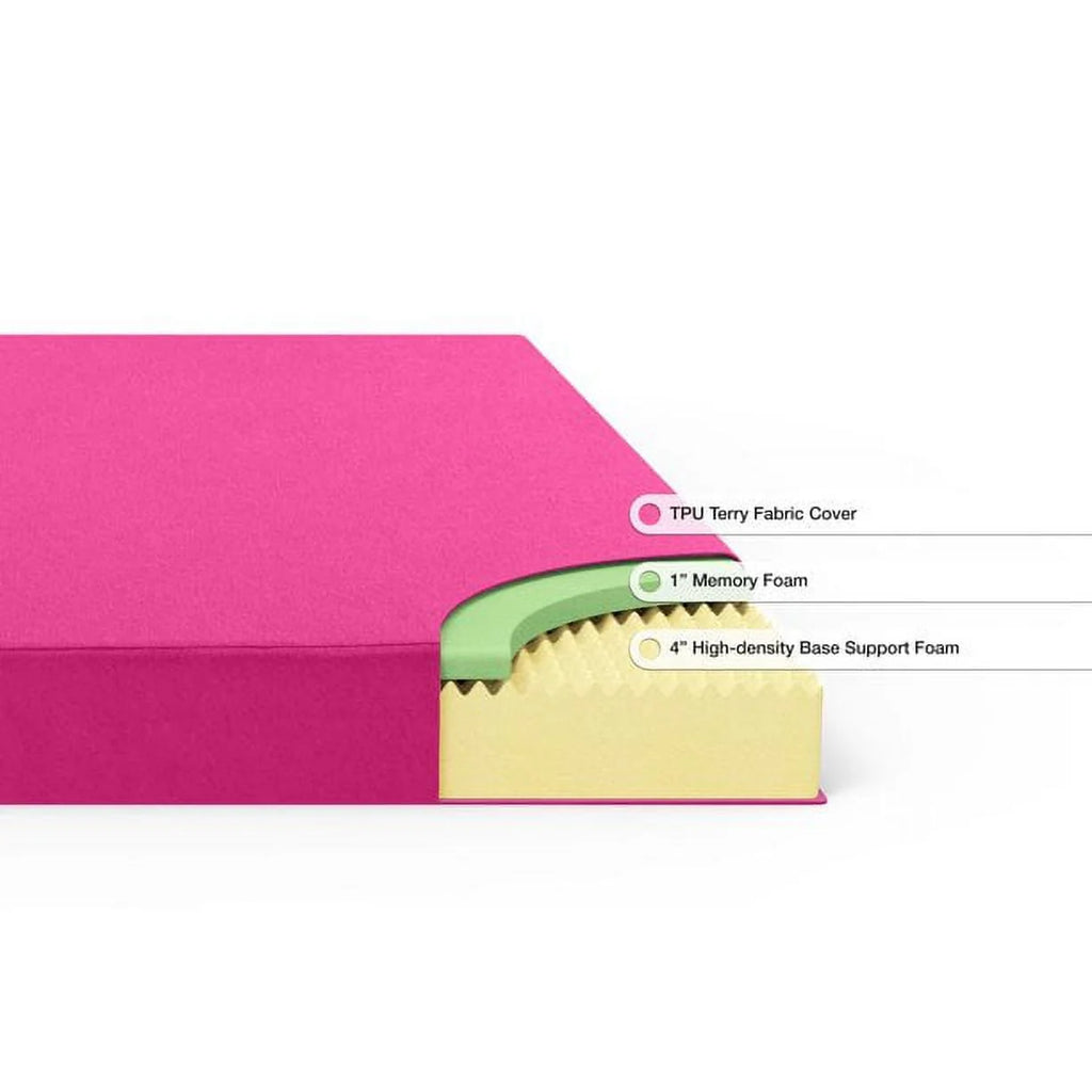 Twin Memory Foam Mattress T244756