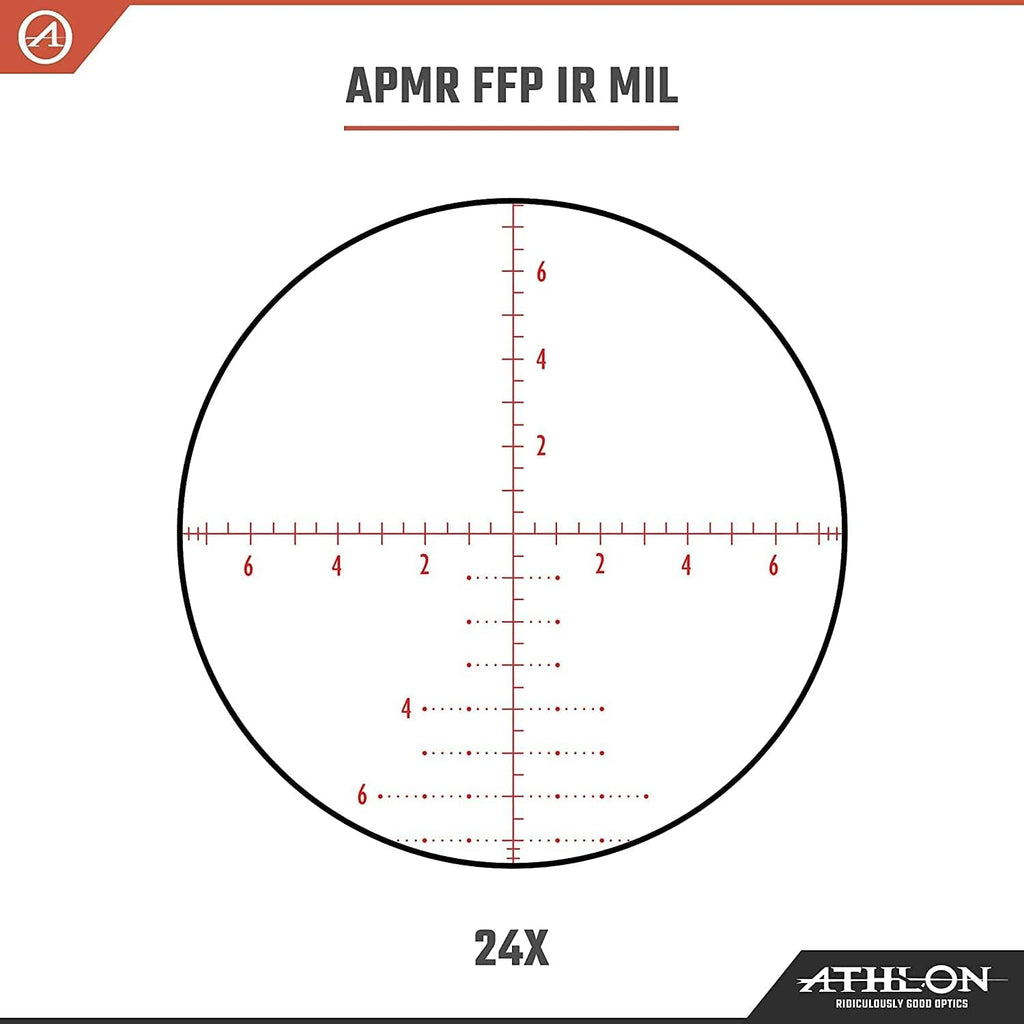 6-24X50 First Focal Plane Riflescope with Sunshade and Rings Z273