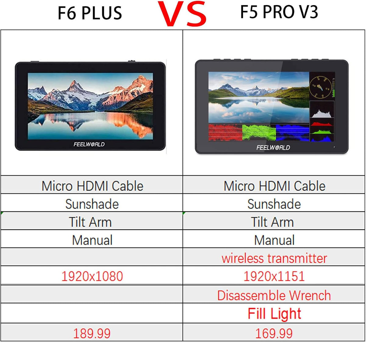 5.5 Inch Touch Screen DSLR Camera Field Monitor with 3D LUT C5564