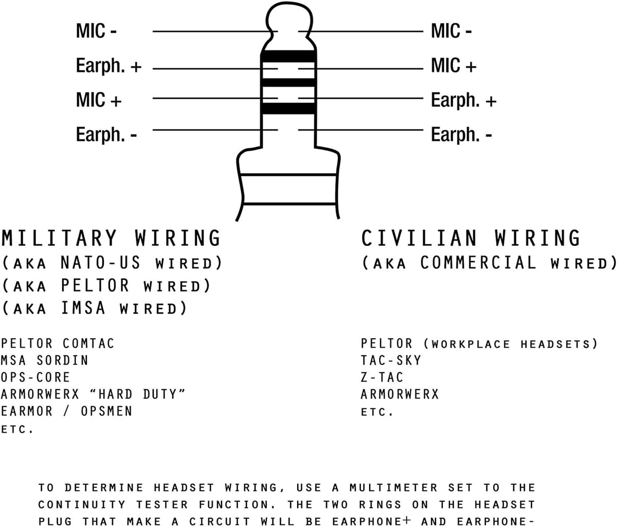 2 Pin PTT Tactical Push to Talk Adapter Connector K8075