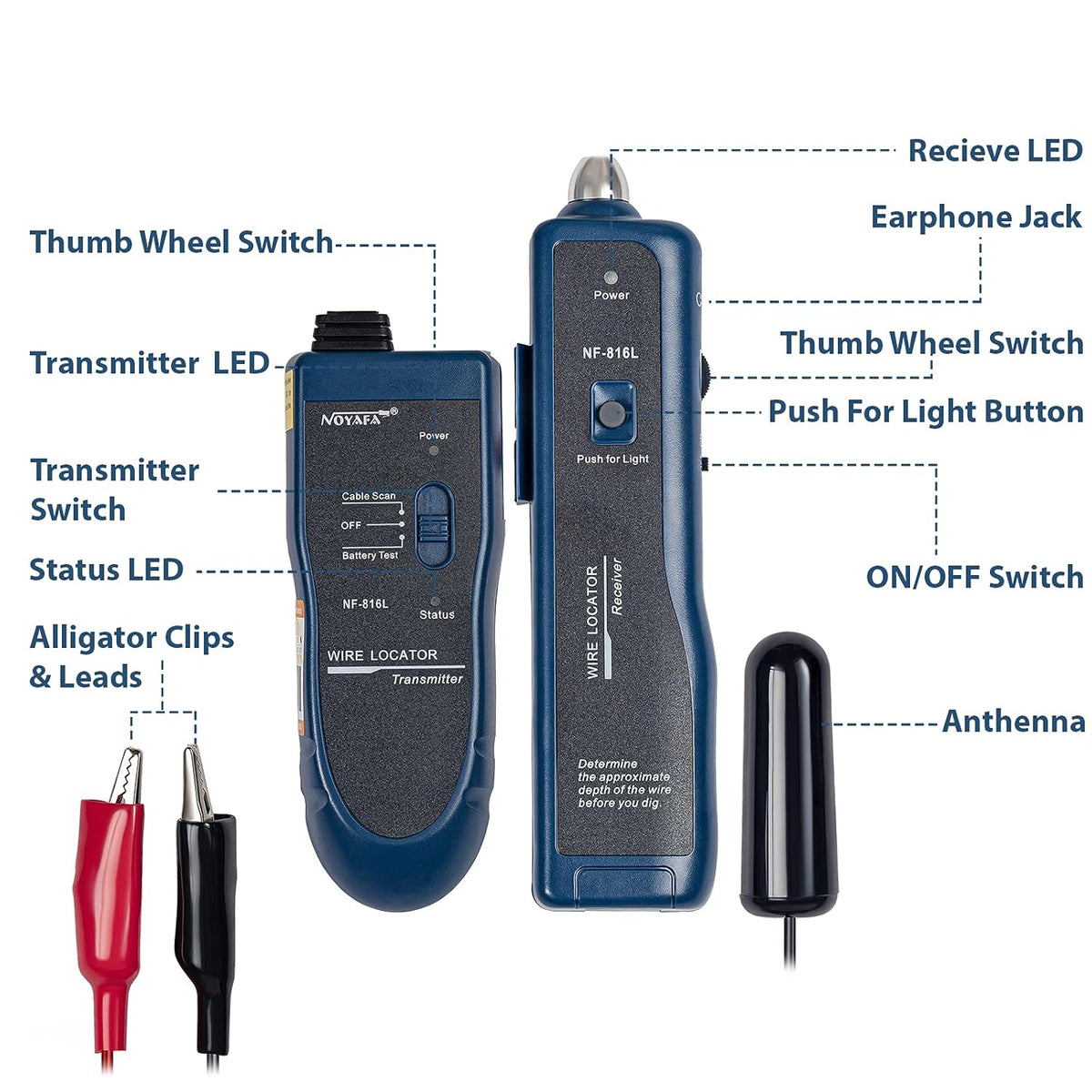 Wire Locator with Rechargeable Battery A710