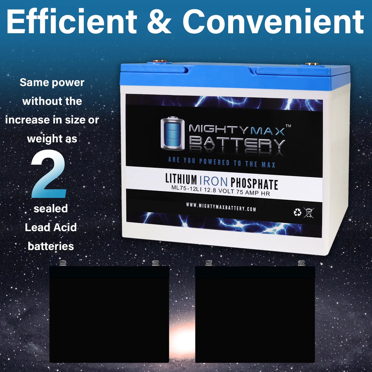 12V 75AH Lithium Replacement Battery 3 Pack D402