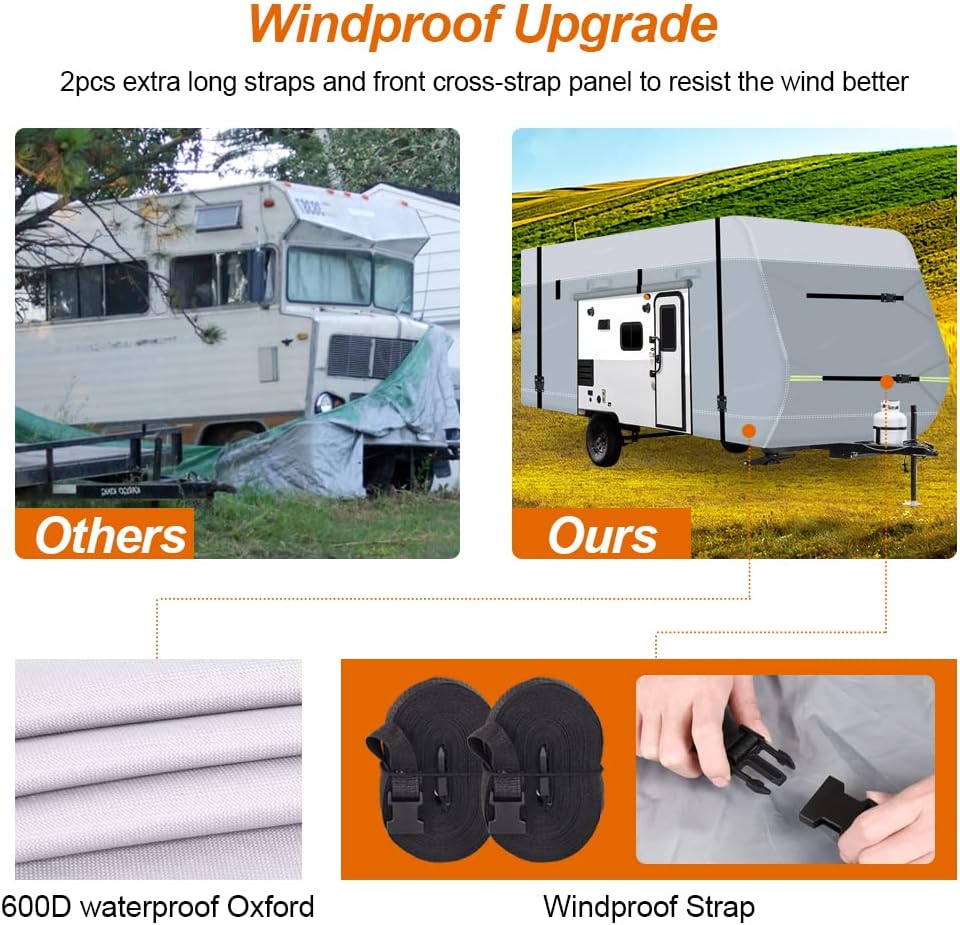 600D Waterproof Oxford Travel Trailer RV Cover with Tire Cover N83224