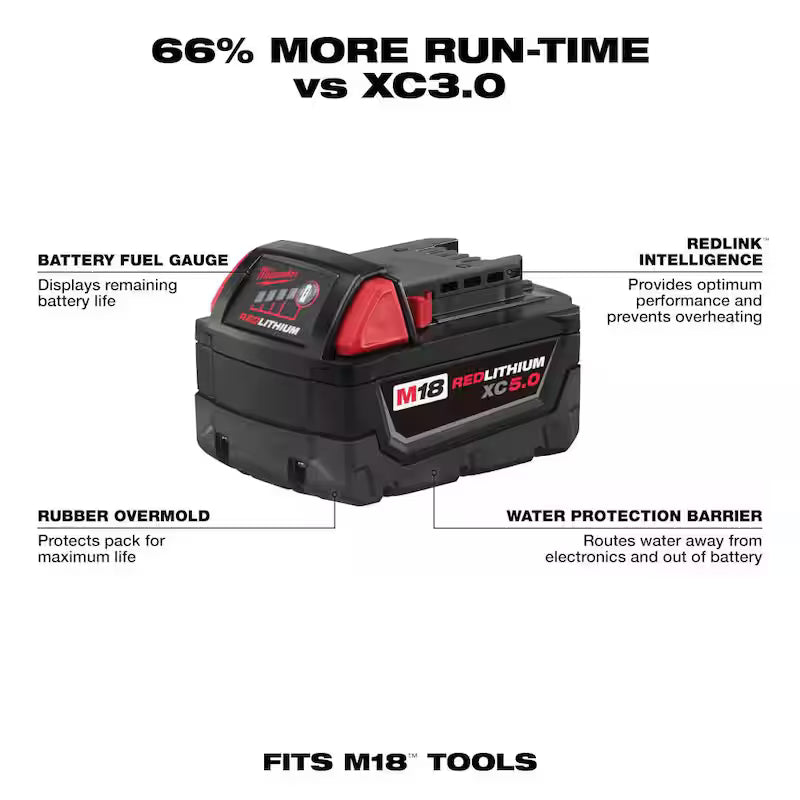 18V Lithium-Ion Brushless Cordless 1/4 in. Hex Impact Driver F887325