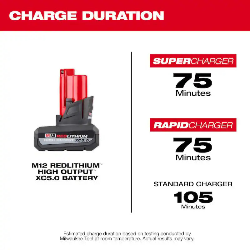 12V Lithium-Ion 5 Ah Battery 2-Pack R292