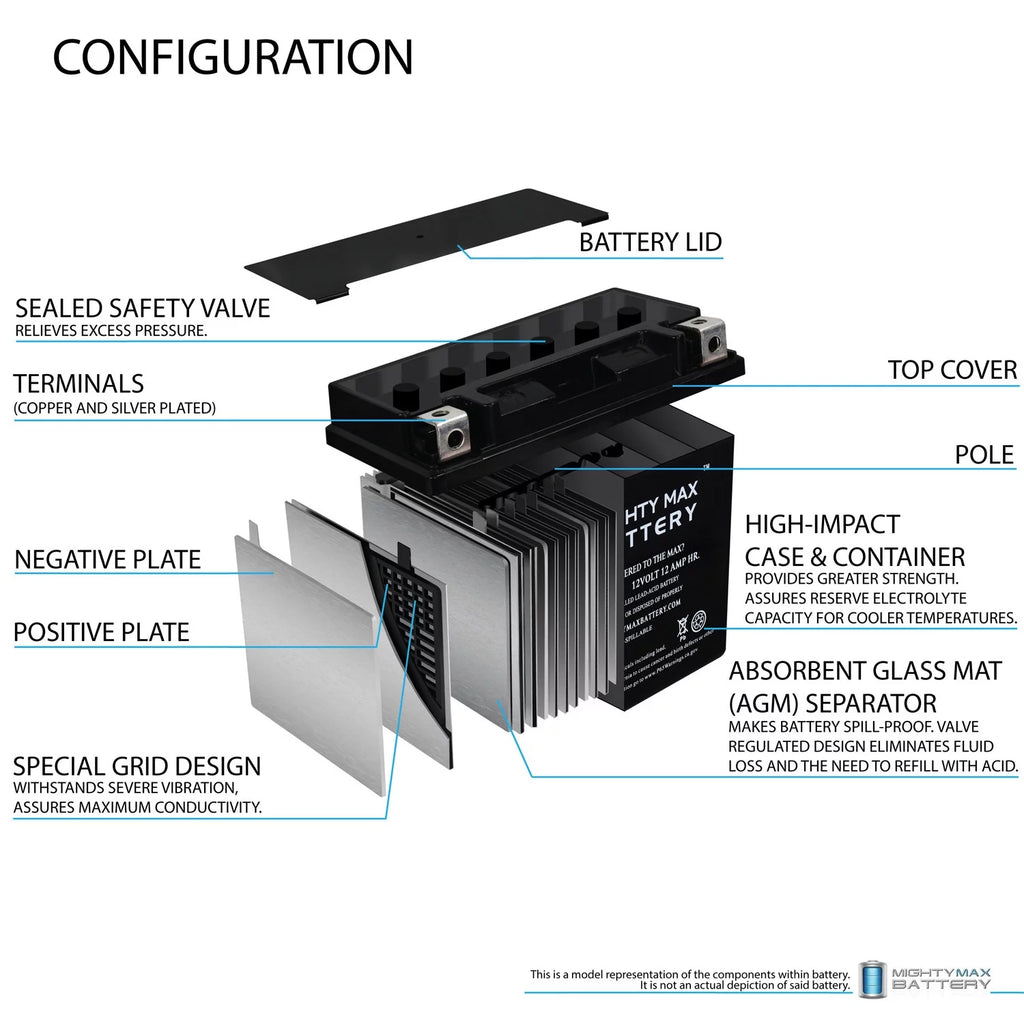 YTX14-BS Battery V32021