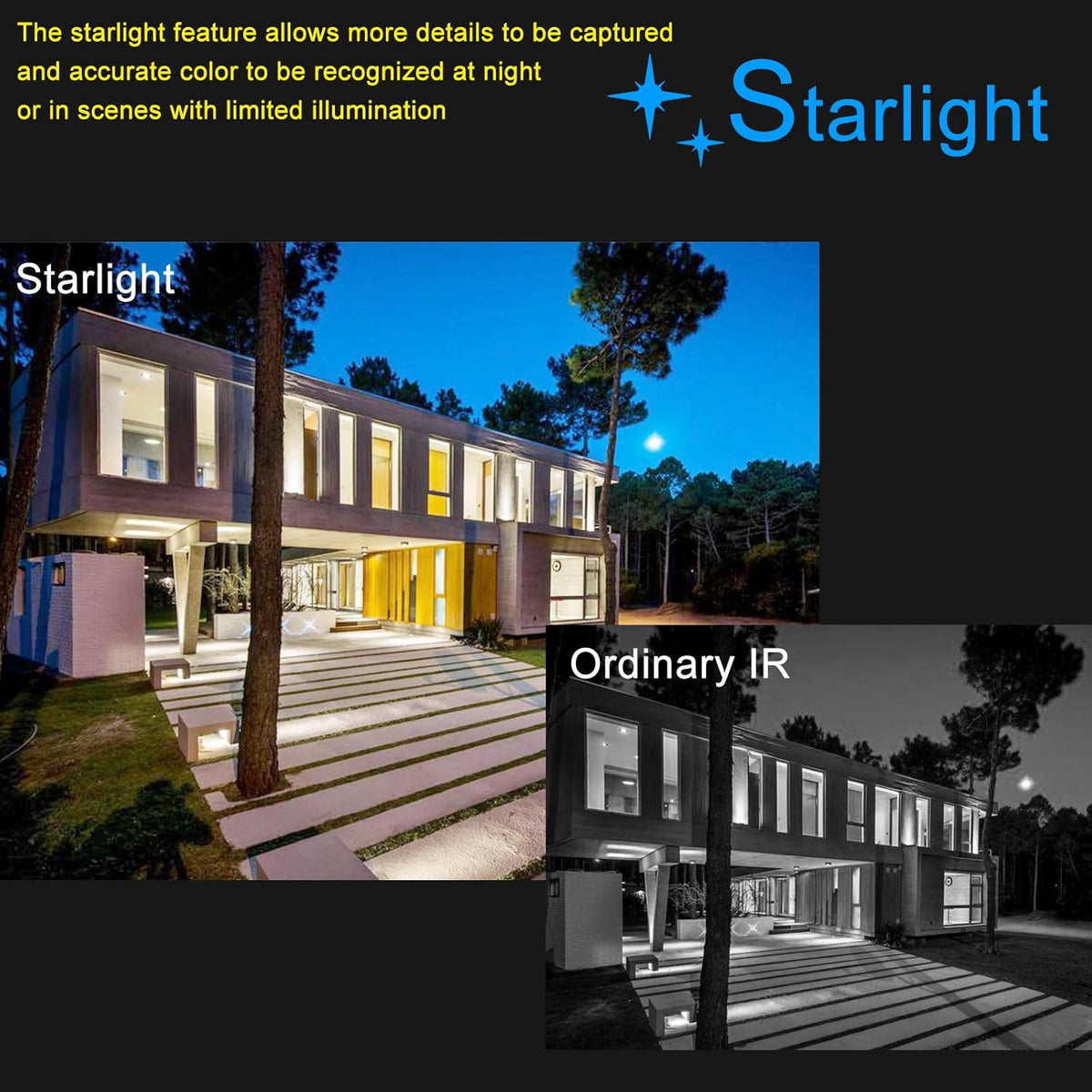 8MP Starlight IR Eyeball Network Camera A40975