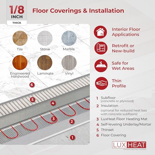 120v Electric Radiant Floor Heating System Mat Kit F246