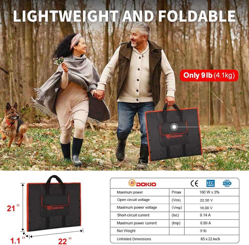 160W 18V Portable Solar Panel Kit with 2 USB Outputs X458790