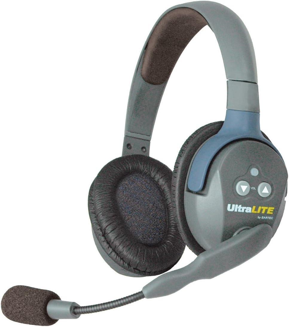 Full Duplex Wireless Intercom System for 3 Users N6060
