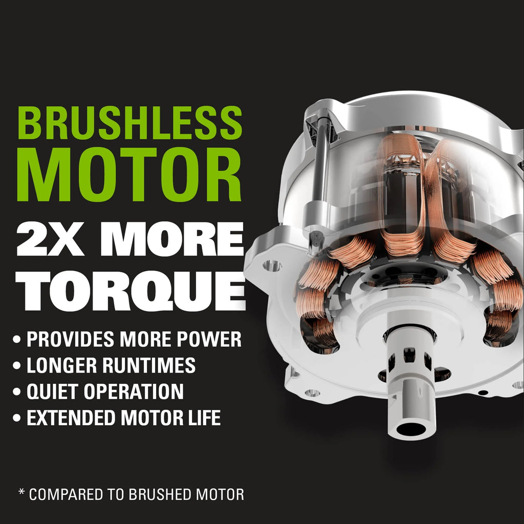 80V 580 Cfm 145 Mph Brushless Leaf Blower with 2.5 Ah Battery & Charger Z7069