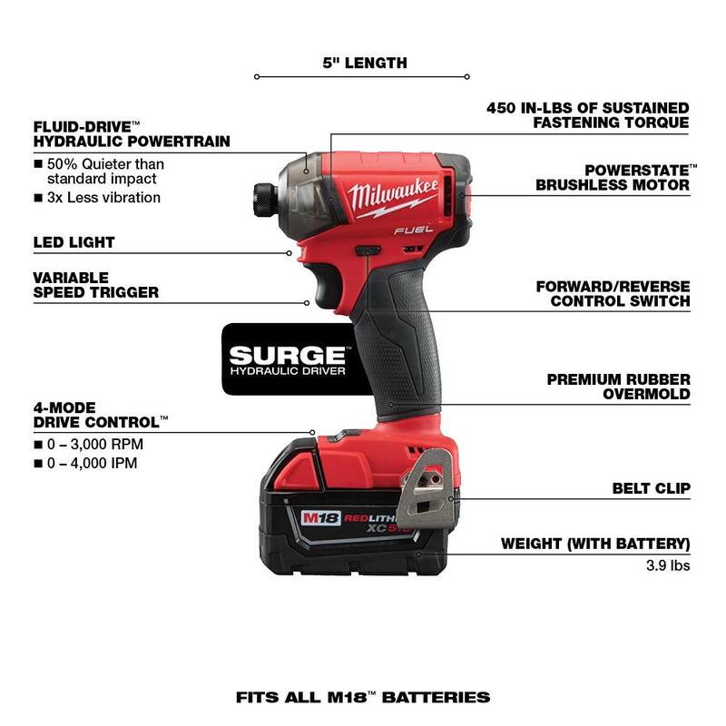 18V Lithium-Ion Brushless Cordless 1/4 in. Hex Impact Driver F887325