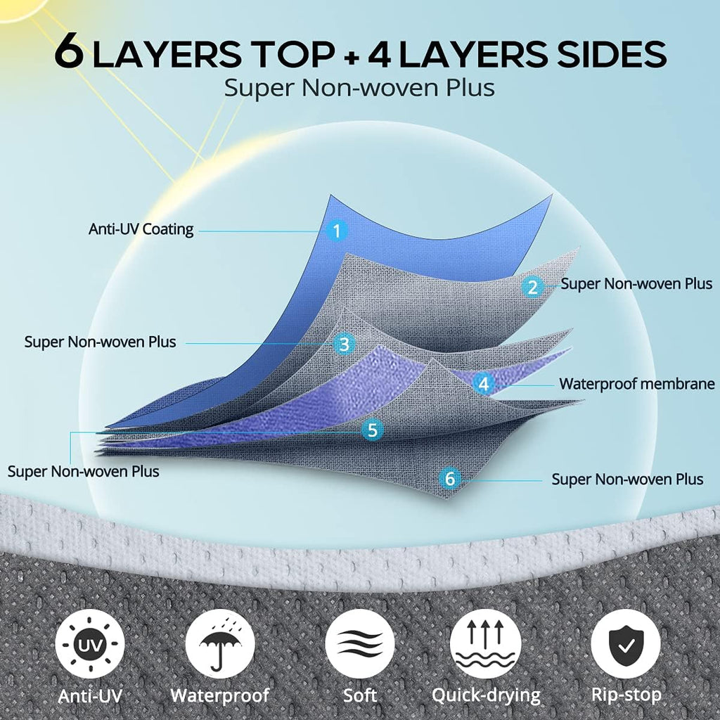 22-24Ft Breathable Watertight Rip-Stop Travel Trailer RV Cover U314676