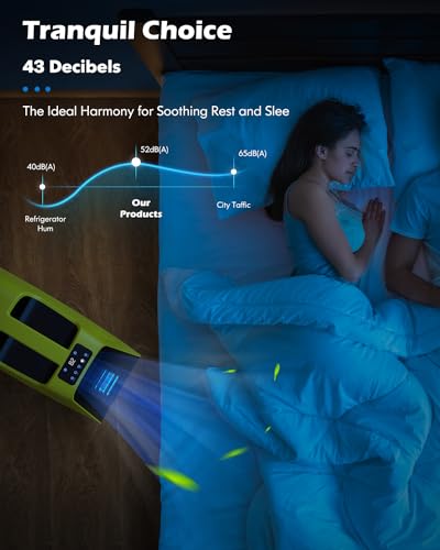 Portable Air Conditioners 2380BTU 240W 24V/DC 4 Modes J151
