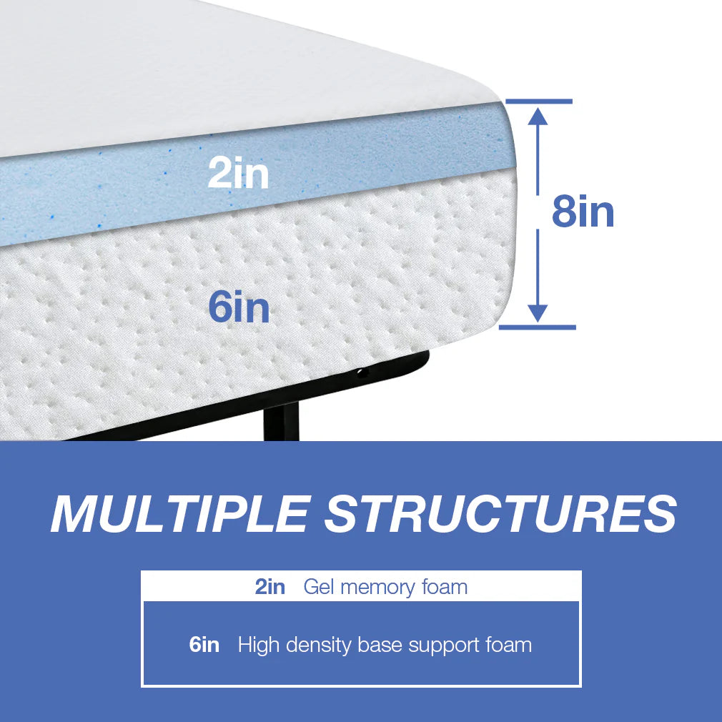 Queen 8 Inch Gel Memory Foam Medium Firm Mattress N35638