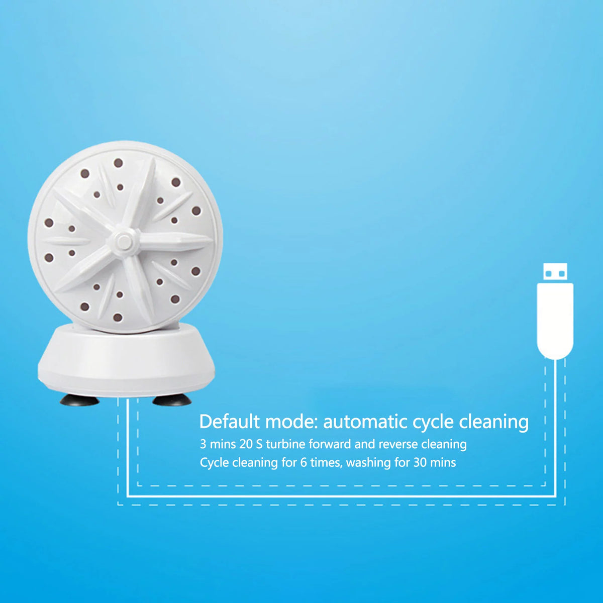 Portable Travel Washing Machine 24W M6268