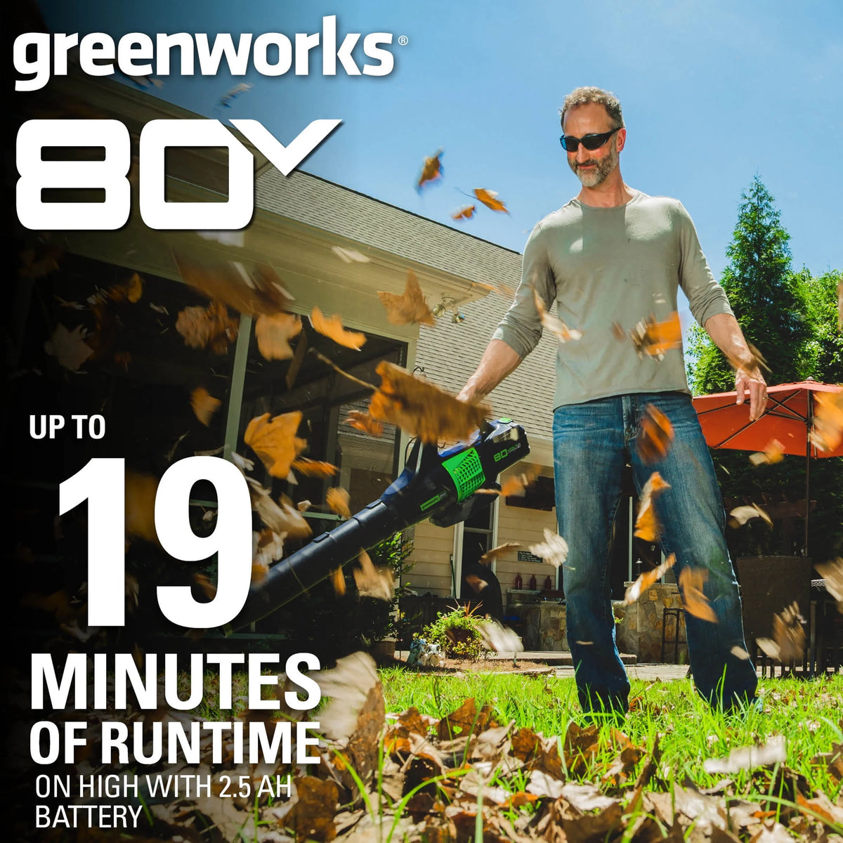 80V 580 Cfm 145 Mph Brushless Leaf Blower with 2.5 Ah Battery & Charger Z7069