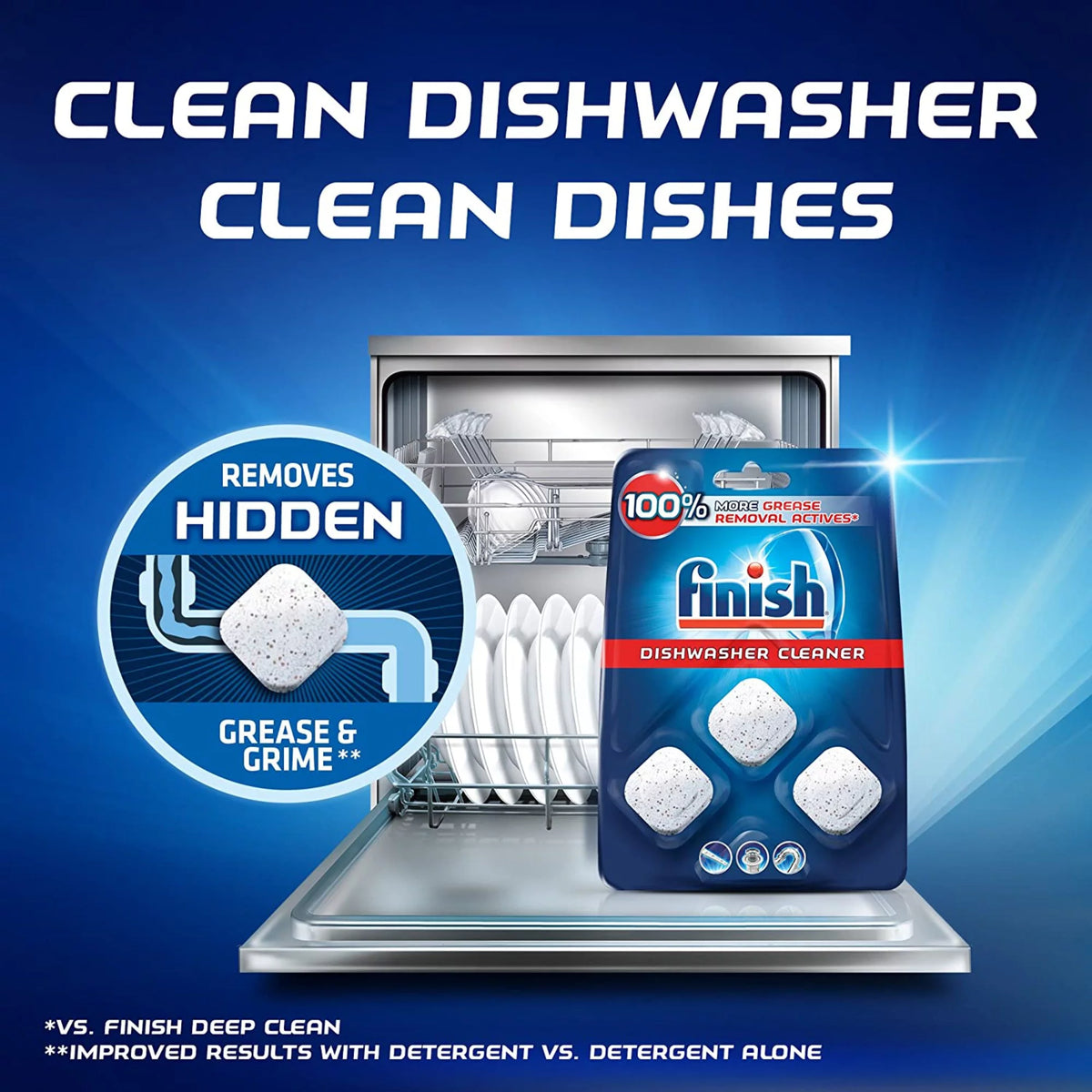 In-Wash Dishwasher Cleaner 3 Count Pack of 4 R34227