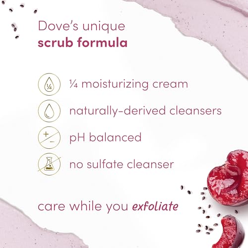 Exfoliating Body Polish 10.5 oz I3839
