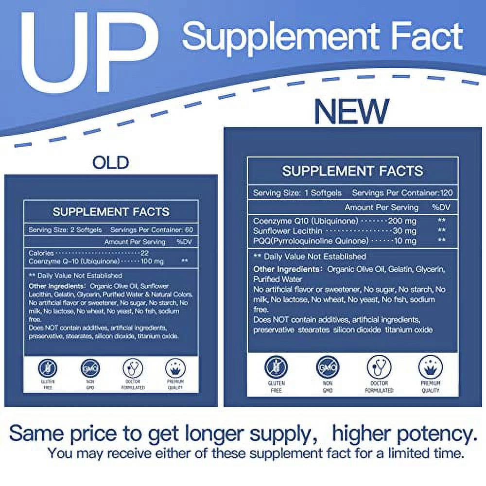 CoQ10 200mg Softgels with PQQ 120 Servings C444