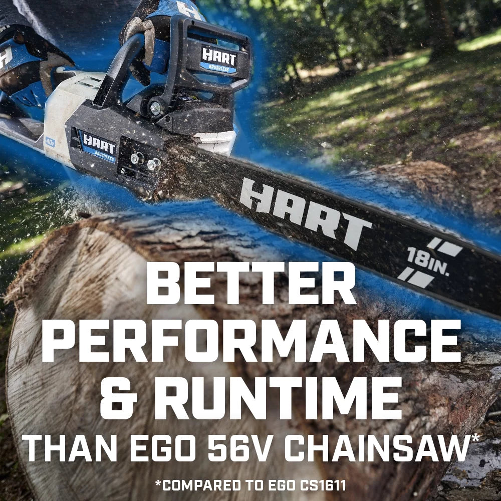 40-Volt Brushless 18-inch Chainsaw P6237
