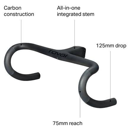 Matte Carbon/Gloss Black 110mm x 440mm K687