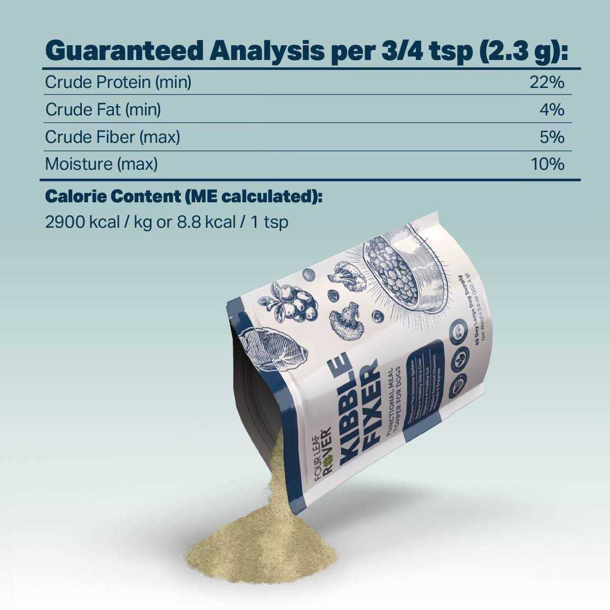 Dog Food Topper P21644