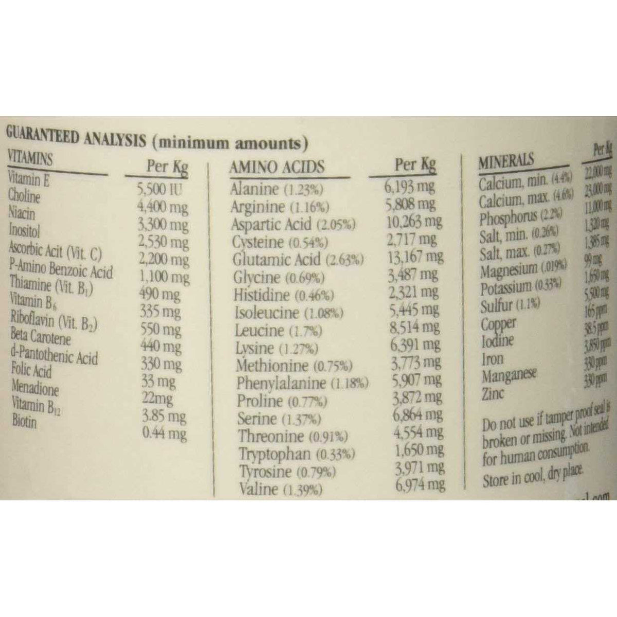Multivitamin Pet Supplies A937