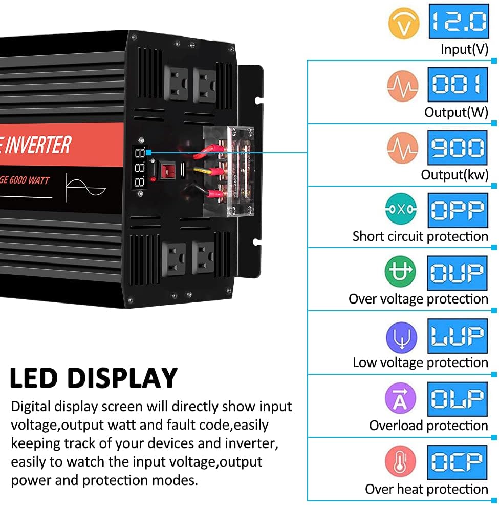 3000 Watt Pure Sine Wave Inverter 12V DC to 110V/120V AC with 4 AC Outlets & USB J6068