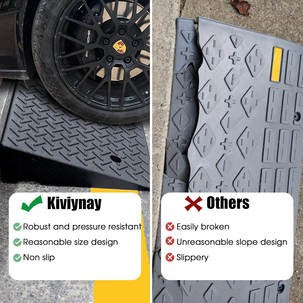 Rubber Curb Ramp 19.6 × 19.6 × 6 Heavy Duty Portable Threshold Ramp 2 PCS F841502