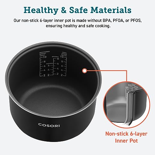 Rice Cooker Pot R2183