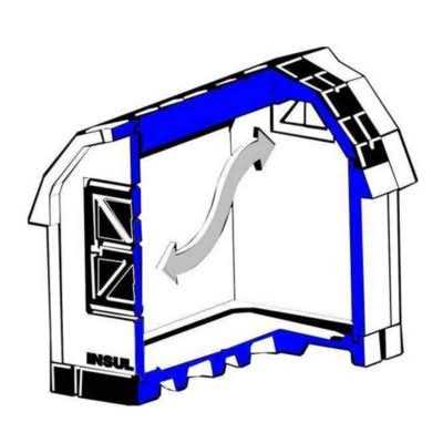 Insulated Dog Palace U1524