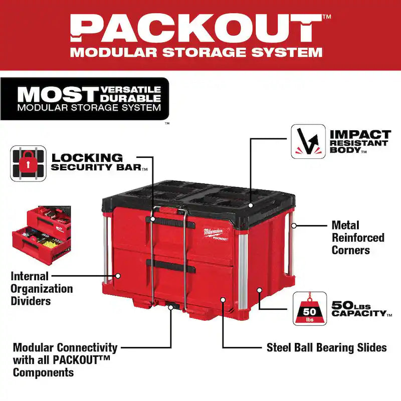 2-Drawer and XL Tool Box S31488