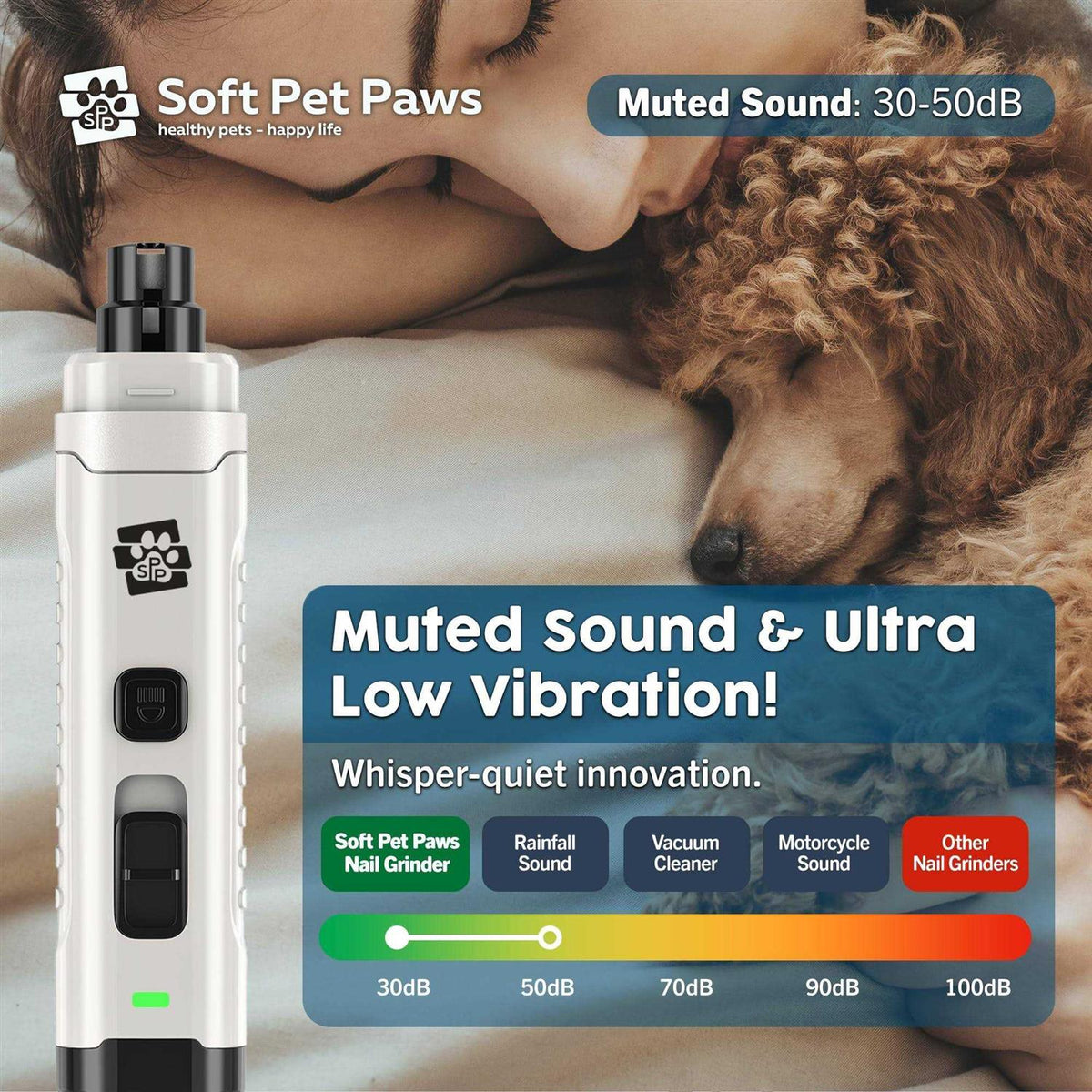 Dog Nail Grinder with 2 LED Lights Y3004