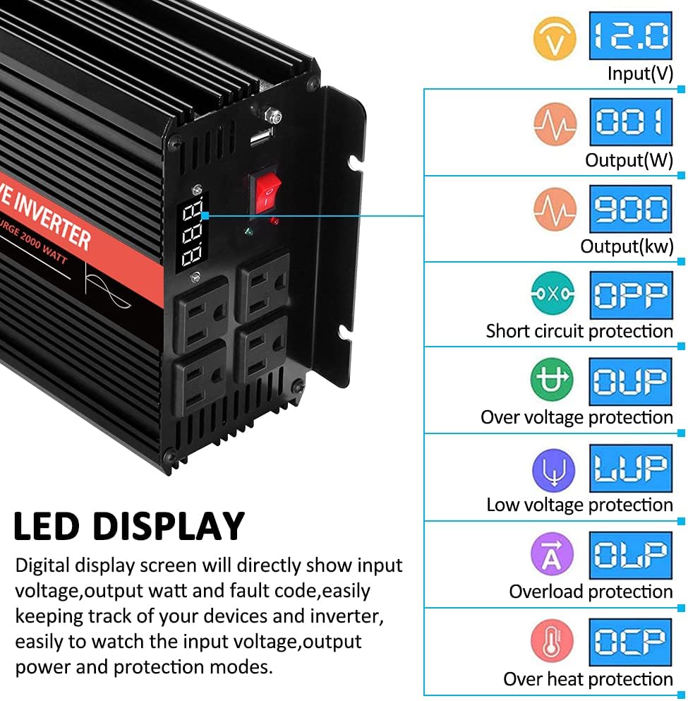 3000 Watt Pure Sine Wave Inverter 12V DC to 110V/120V AC with 4 AC Outlets & USB J6068