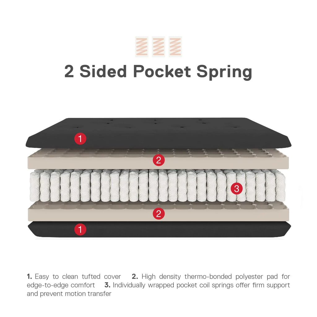 Full True Black Polyester Linen Futon Mattress F2365