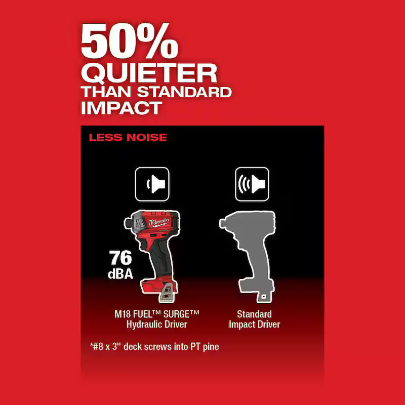 18V Lithium-Ion Brushless Cordless 1/4 in. Hex Impact Driver F887325