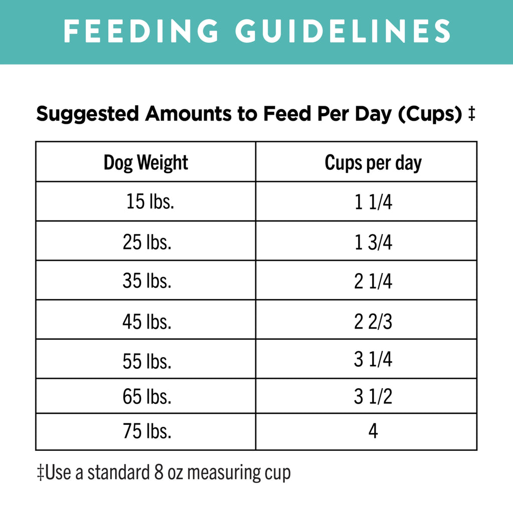 High Protein Natural Dry Dog Food With Chicken, Lamb And Salmon, 15 Lb. Bag N407741