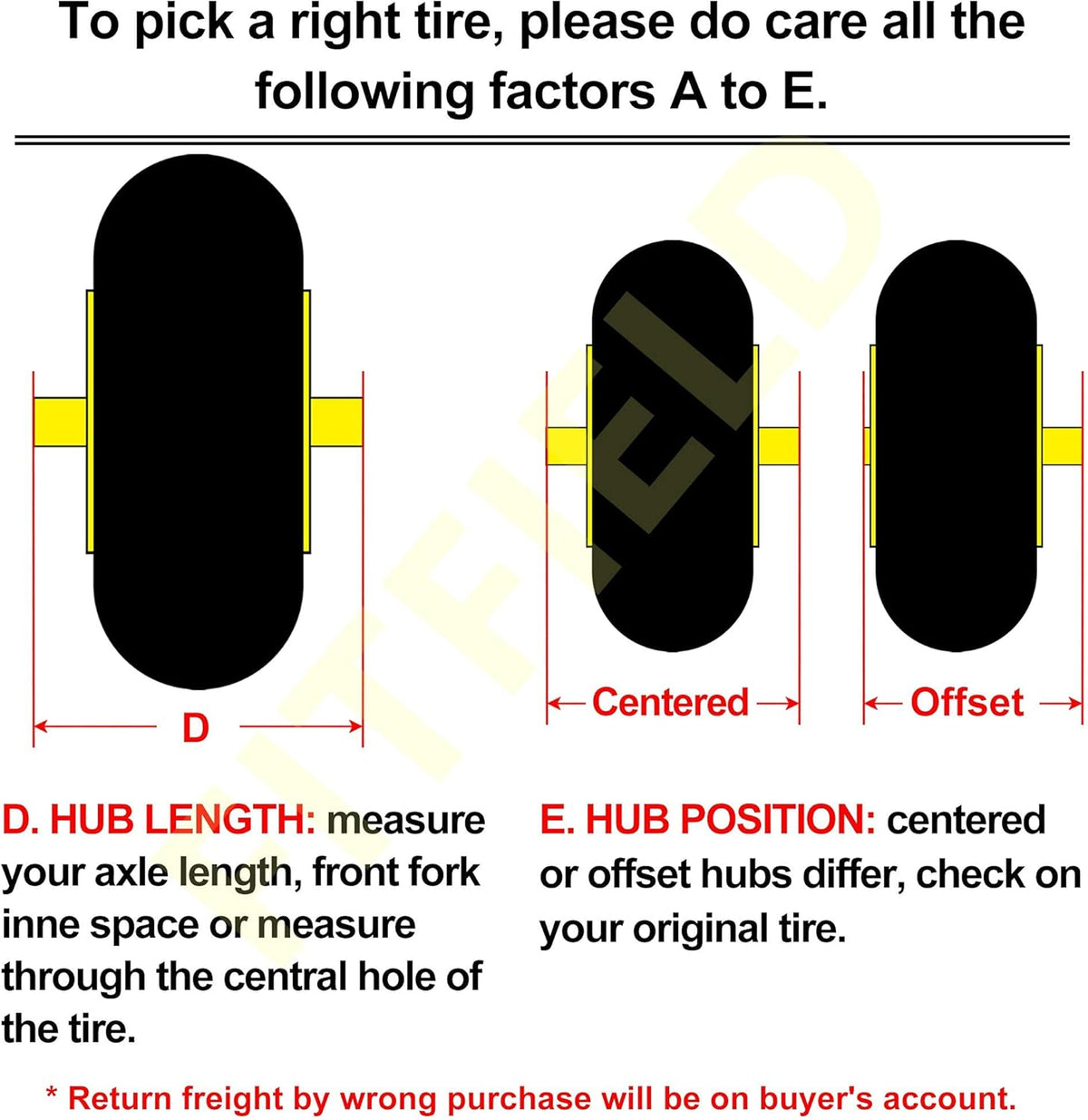 Flat Free Polyurethane Tires with Steel Rim Pack of 2 V18785