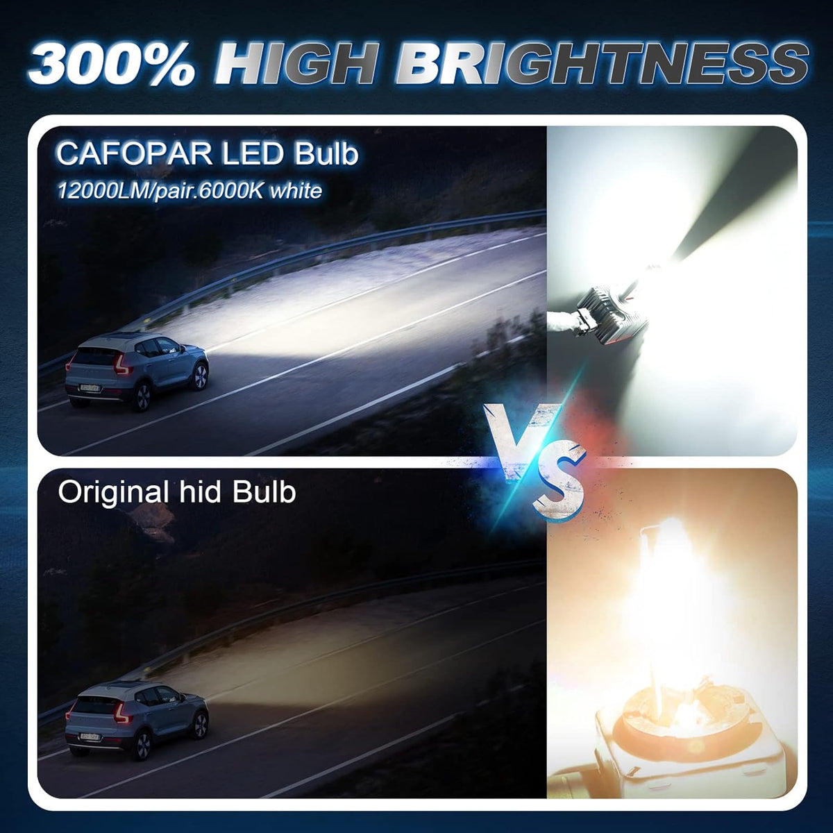 D1S LED Headlight Bulbs 100W 6000K Pack of 2 C742553