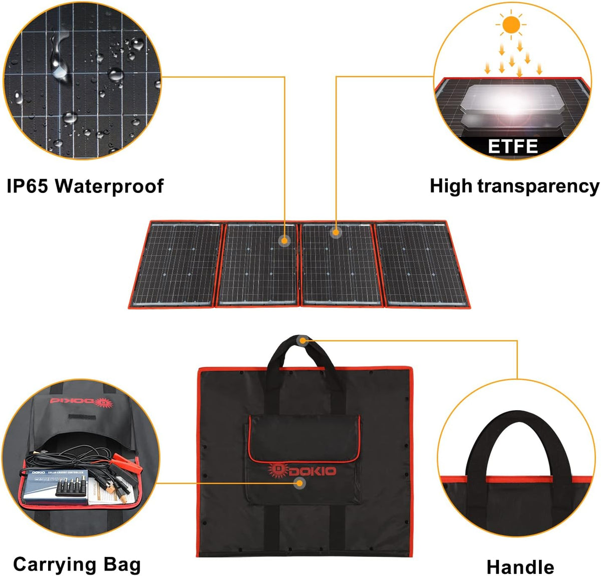 160W 18V Portable Solar Panel Kit with 2 USB Outputs X458790