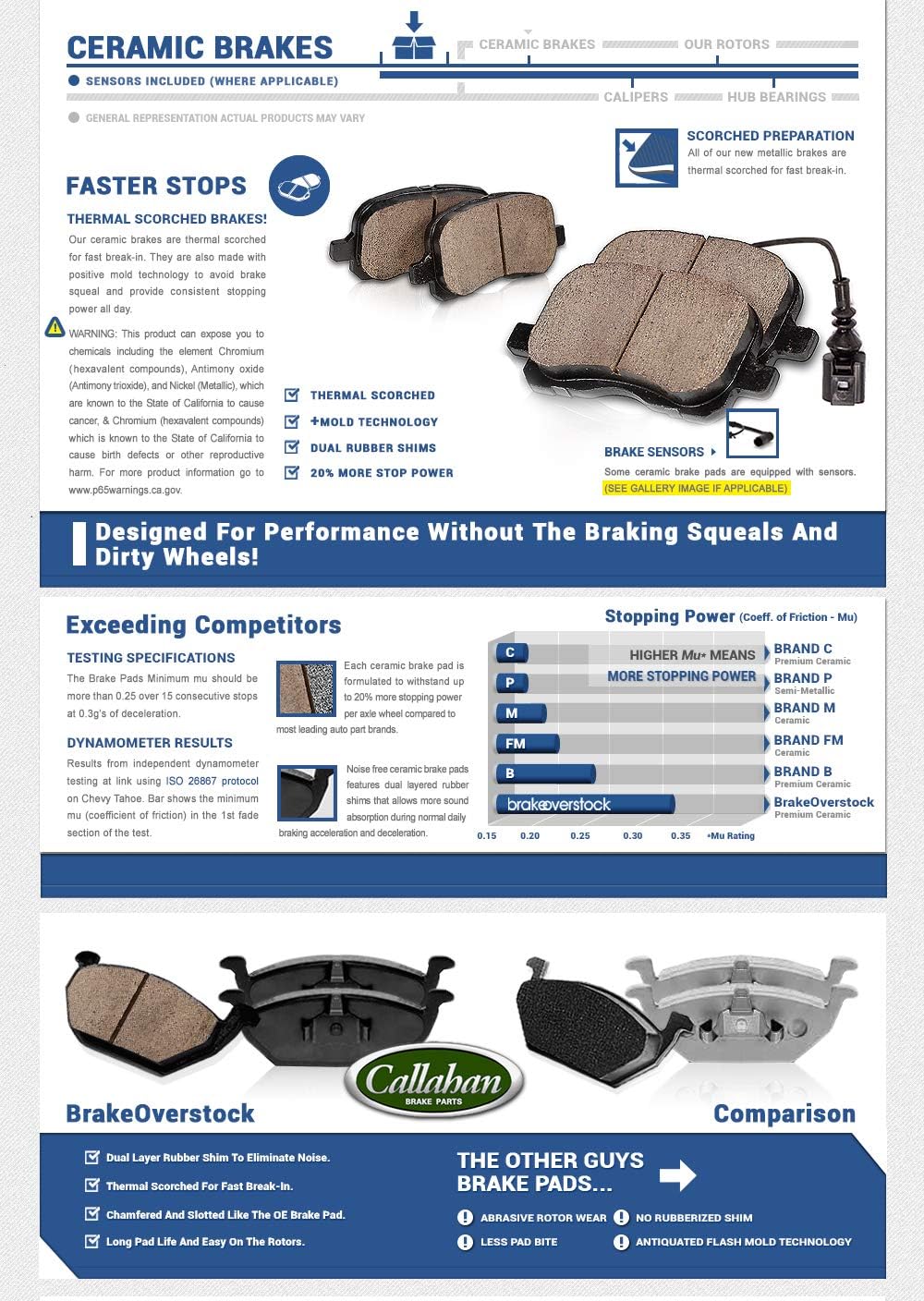 256mm Front + 258mm Rear 4Lug Rotors + Brake Pads + Clips D2238