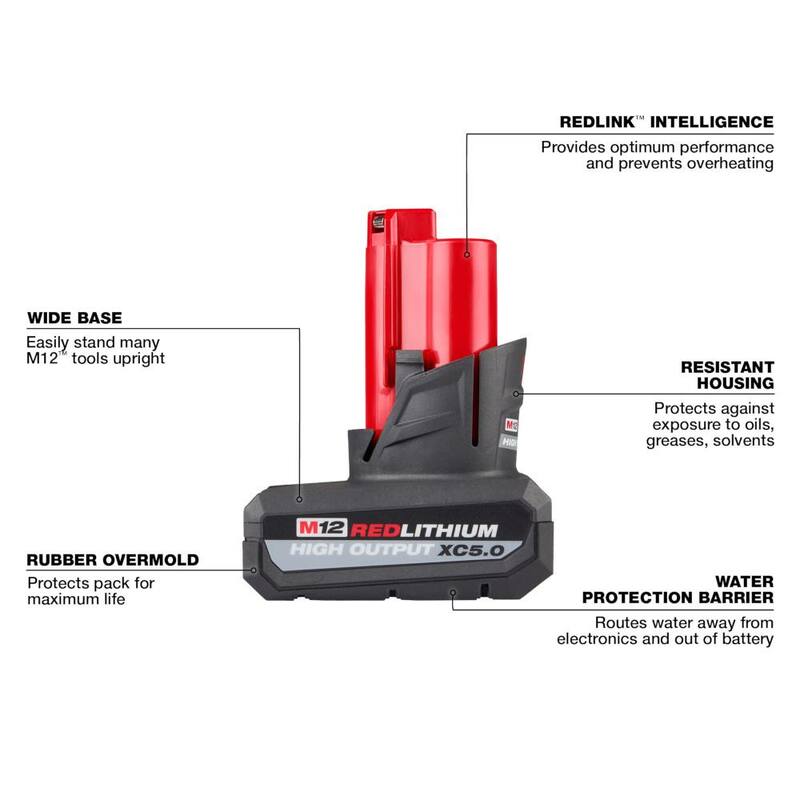 12V Lithium-Ion 5 Ah Battery 2-Pack R292