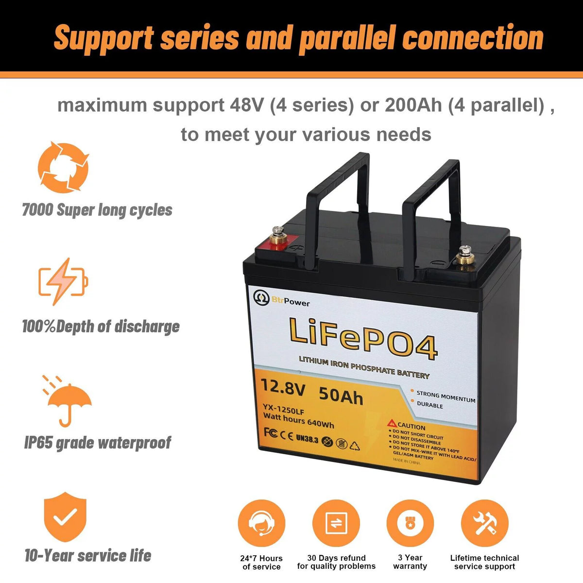 12V 50Ah LiFePO4 Lithium Battery Pack I28312