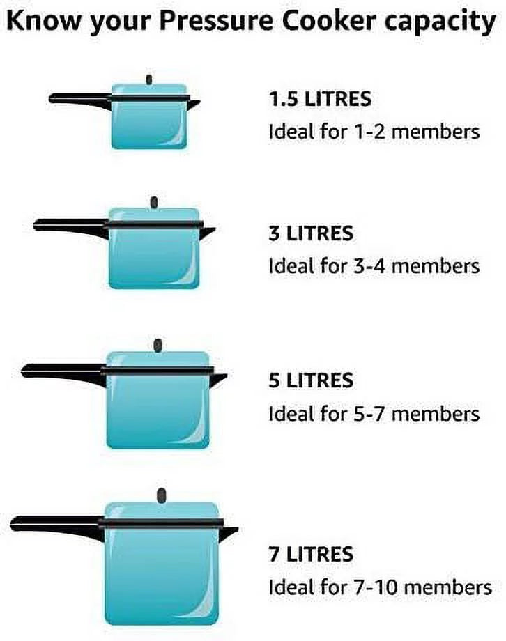 Aluminum Stovetop Pressure Cooker 4.2Qt G84889