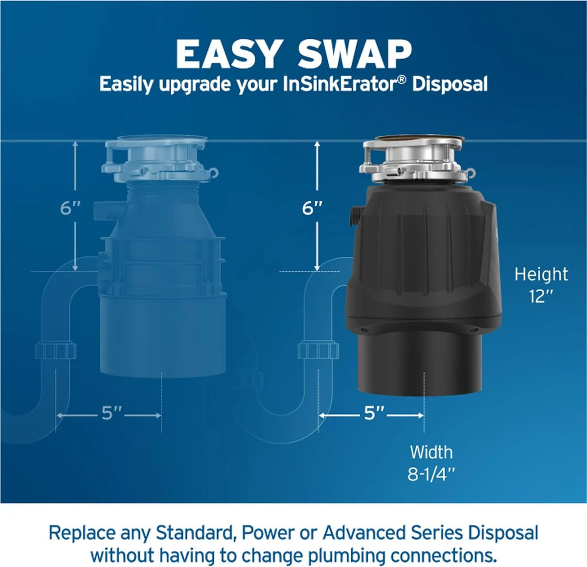 3/4 HP Continuous Feed Garbage Disposal N48754