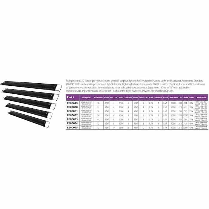 Full Spectrum LED Aquarium Light X652