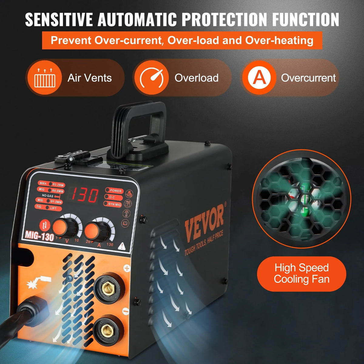 130A 3 in 1 MIG Welder with 1 KG Welding Wire A99969