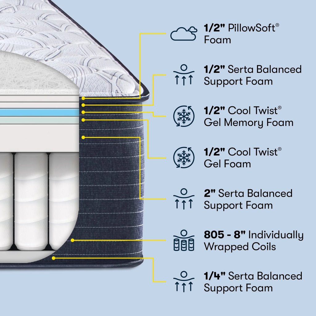 13 Extra Firm Innerspring Mattress N6298
