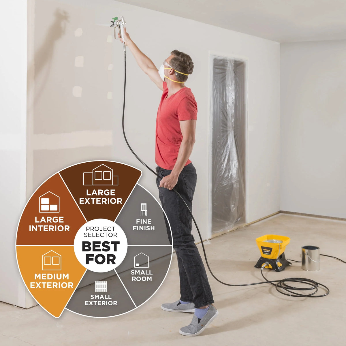 Airless Paint Sprayer D5327